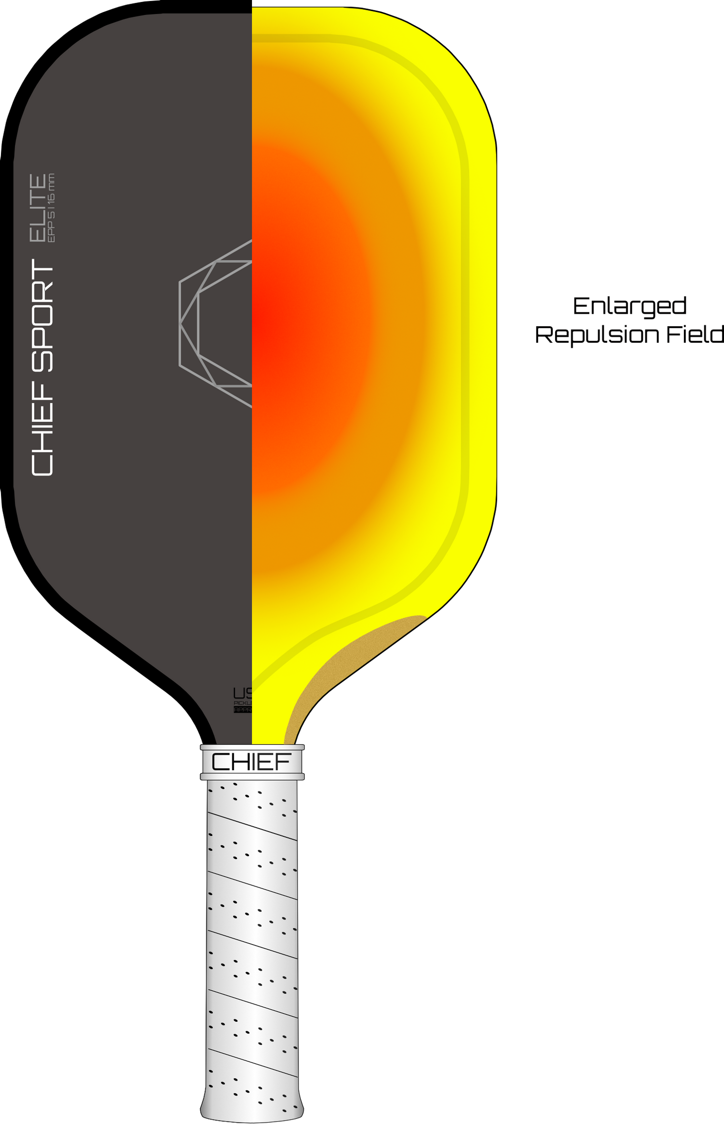 CHIEF SPORT ELITE - Double-Foam Core