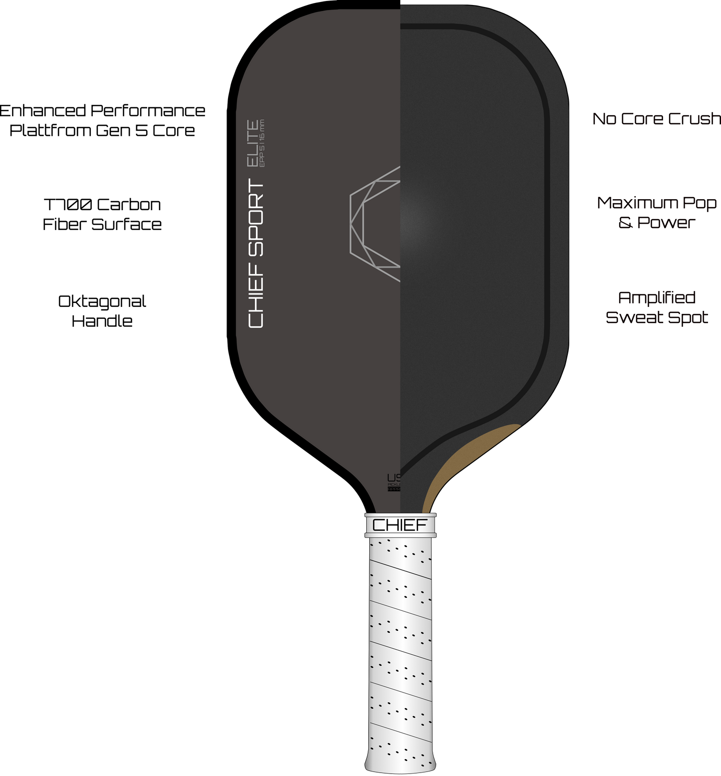 CHIEF SPORT ELITE - Double-Foam Core