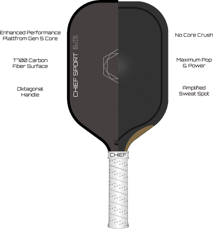 CHIEF SPORT ELITE - Double-Foam Core